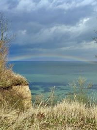 Das Bild über dem Icon „Behandlung“ zeigt einen Regenbogen über dem Meer von einer Grasig bewachsenen Steilklippe, wolkiger Himmel.